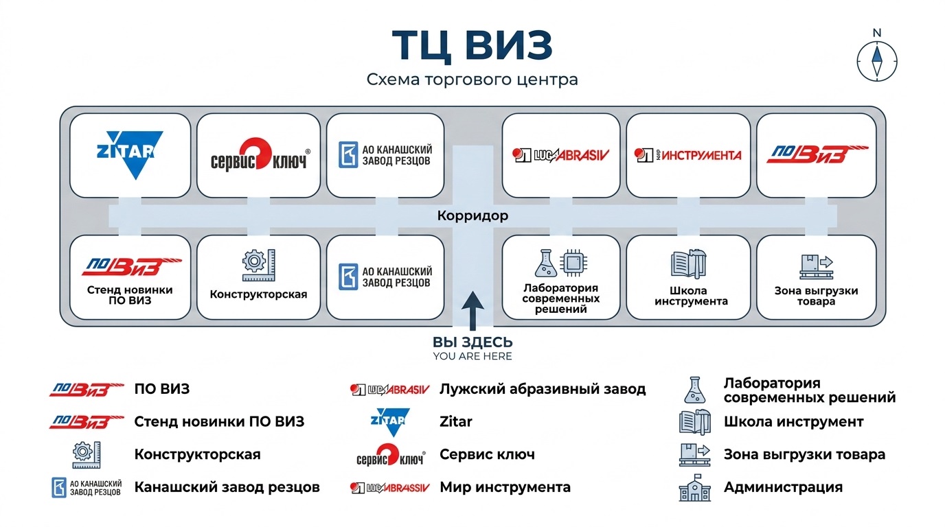 Схема ТЦ ВИЗ